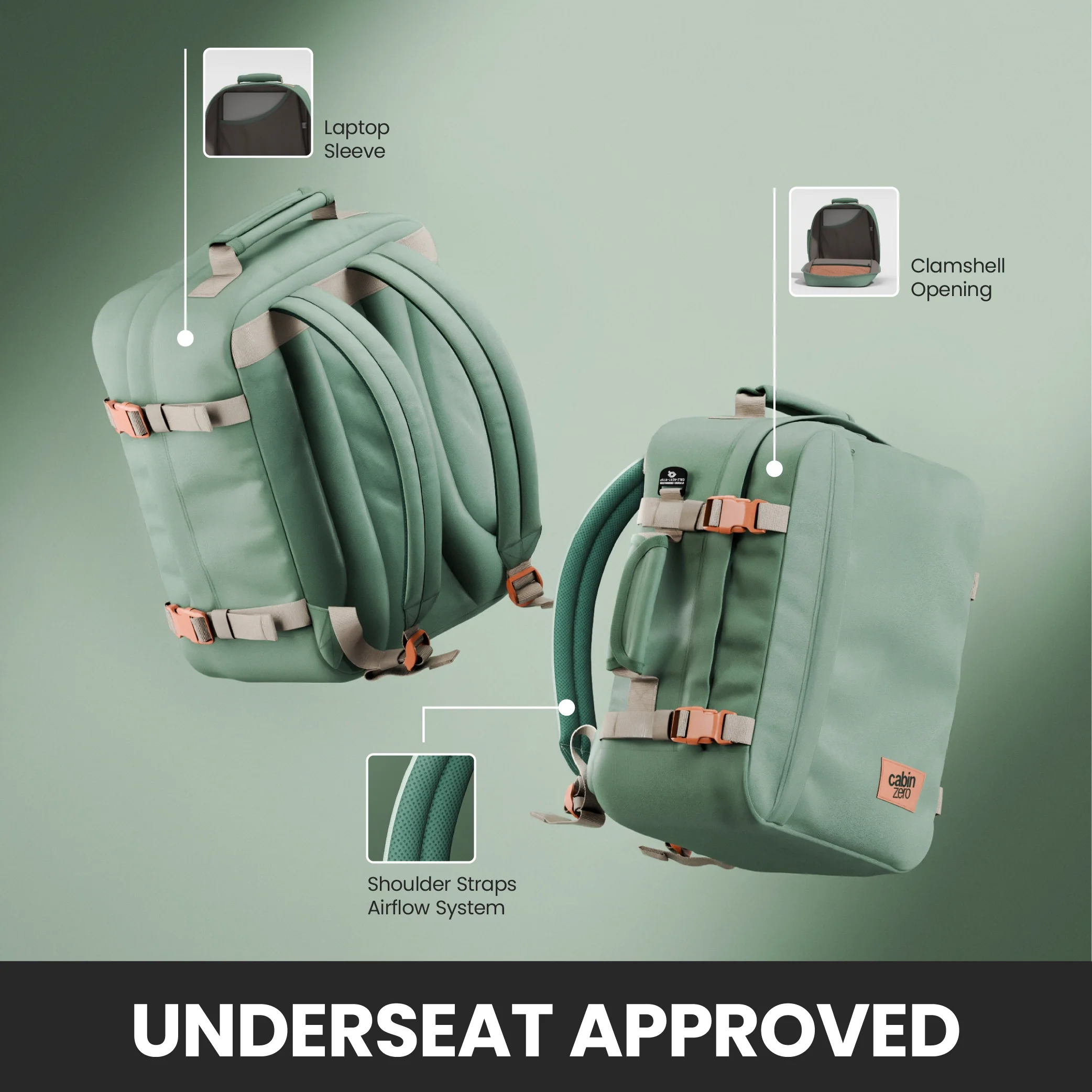 Classic Budget Airline Set - Image 3
